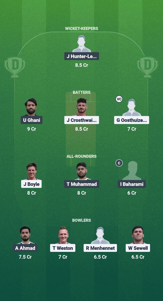 1000748852 WIM vs LCC Dream11 Prediction Fantasy Cricket Tips Dream11 Team ECS T10 Wimbledon 2025