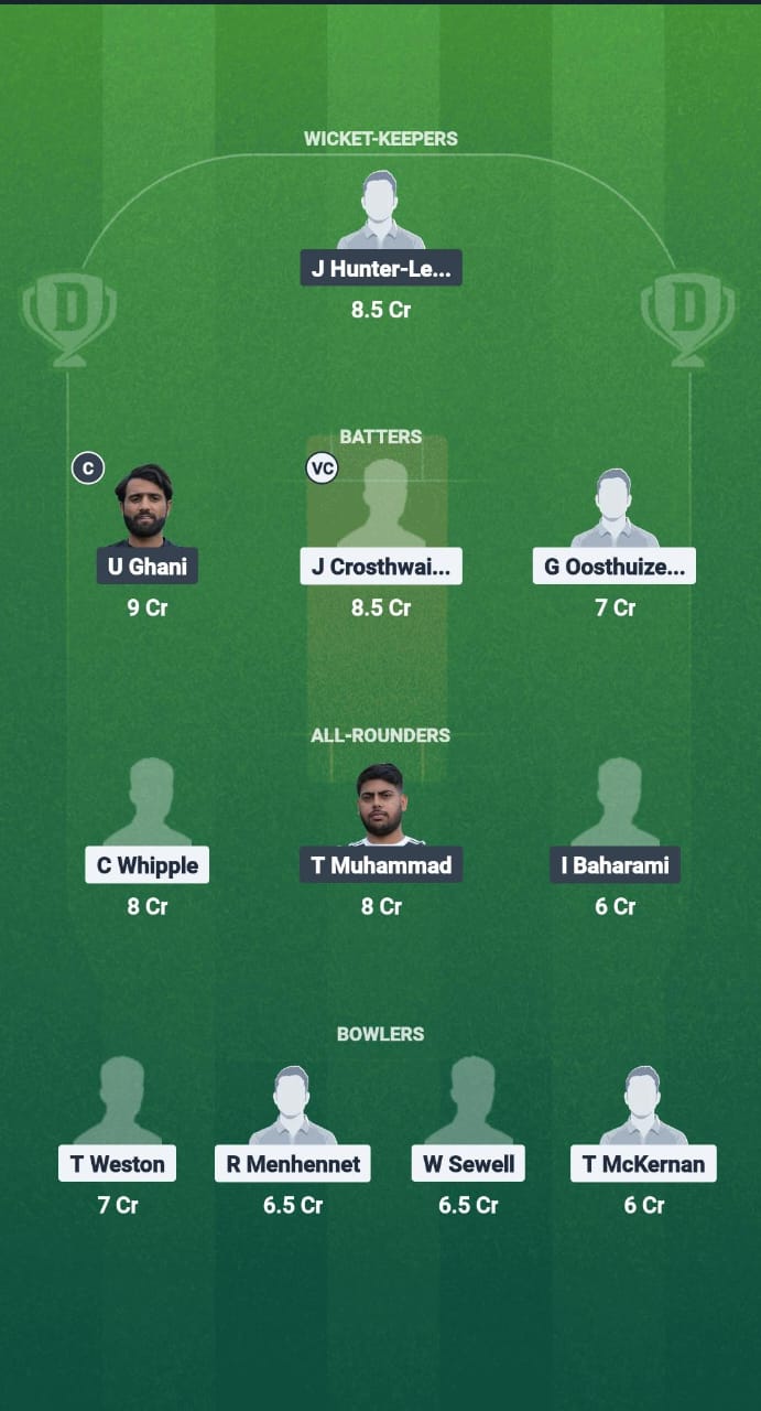 1000748855 WIM vs LCC Dream11 Prediction Fantasy Cricket Tips Dream11 Team ECS T10 Wimbledon 2025