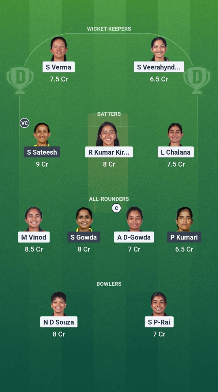 1000749056 SL-W vs MW-W Dream11 Prediction Fantasy Cricket Tips Dream11 Team Karnataka Womens T20 Maharani Trophy 2025