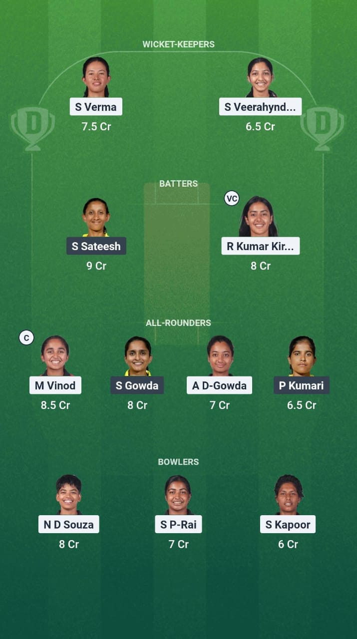 1000749059 SL-W vs MW-W Dream11 Prediction Fantasy Cricket Tips Dream11 Team Karnataka Womens T20 Maharani Trophy 2025