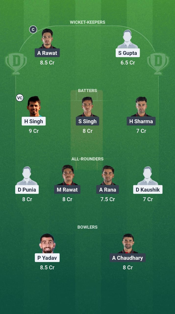 1000749062 NDT vs EDR Dream11 Prediction Fantasy Cricket Tips Dream11 Team Delhi T20 Premier League 2025