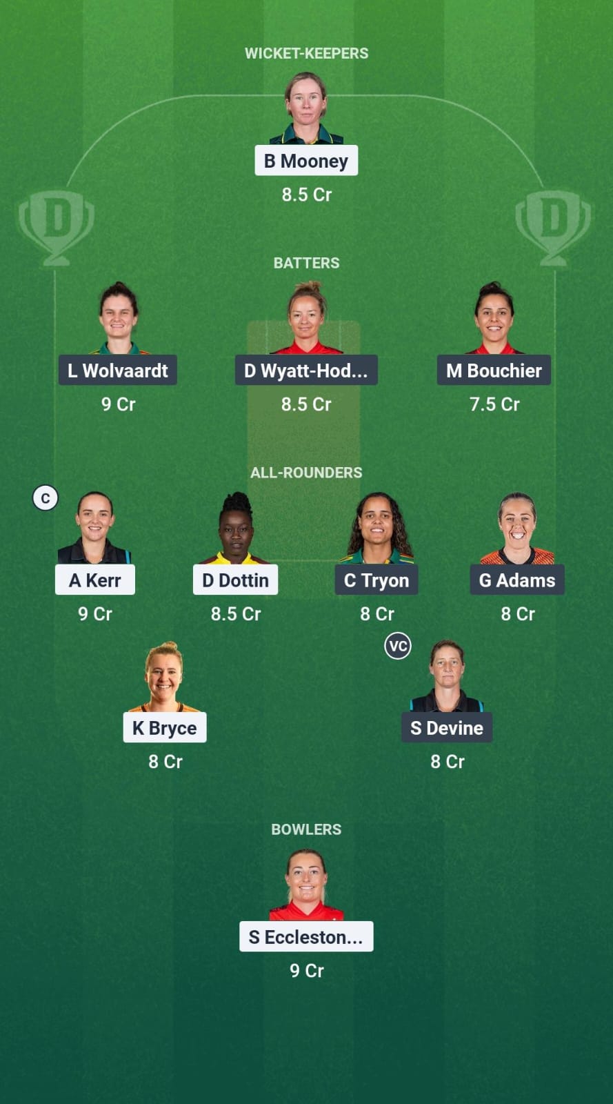 1000749359 MNR-W vs SOB-W Dream11 Prediction Fantasy Cricket Tips Dream11 Team The Hundred Women 2025