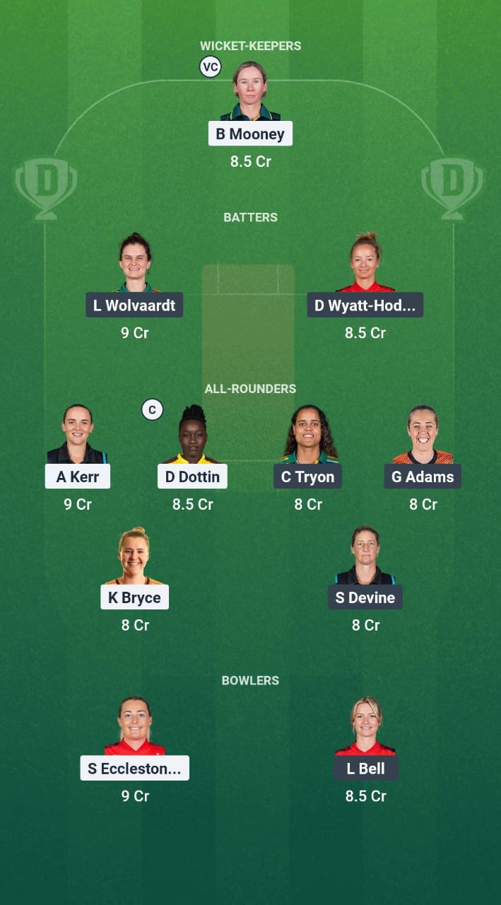 1000749367 MNR-W vs SOB-W Dream11 Prediction Fantasy Cricket Tips Dream11 Team The Hundred Women 2025