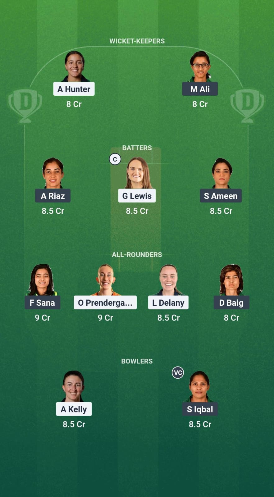 1000749438 IR-W vs PK-W Dream11 Prediction Fantasy Cricket Tips Dream11 Team Pakistan Women Tour of Ireland 2025