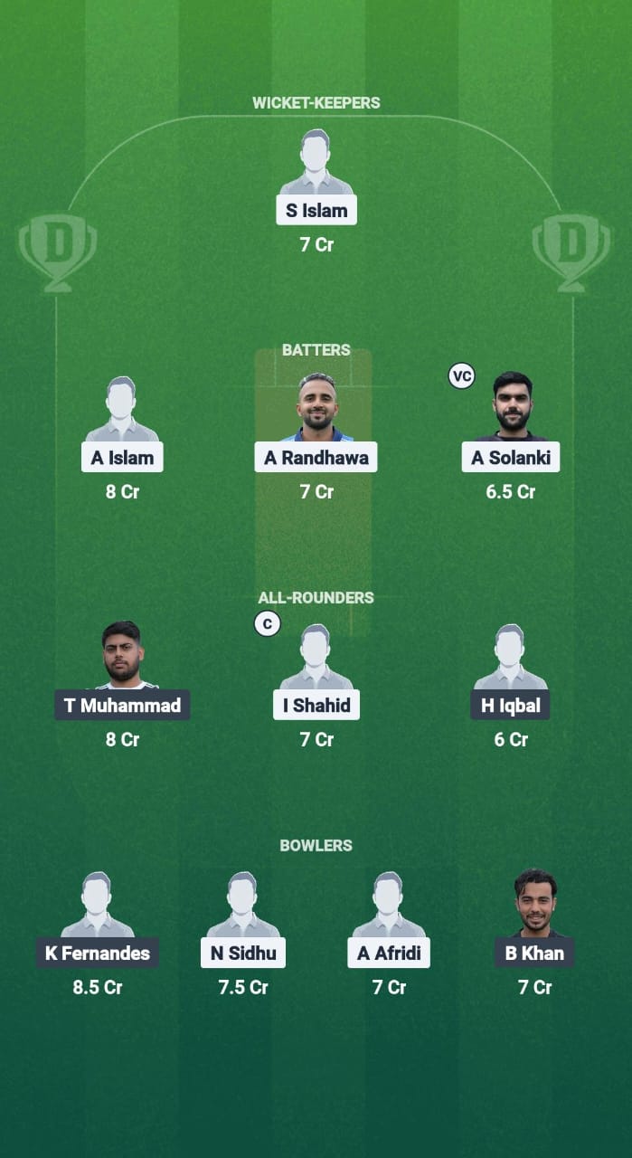 1000749459 KSXI vs LCC Dream11 Prediction Fantasy Cricket Tips Dream11 Team ECS T10 Wimbledon 2025