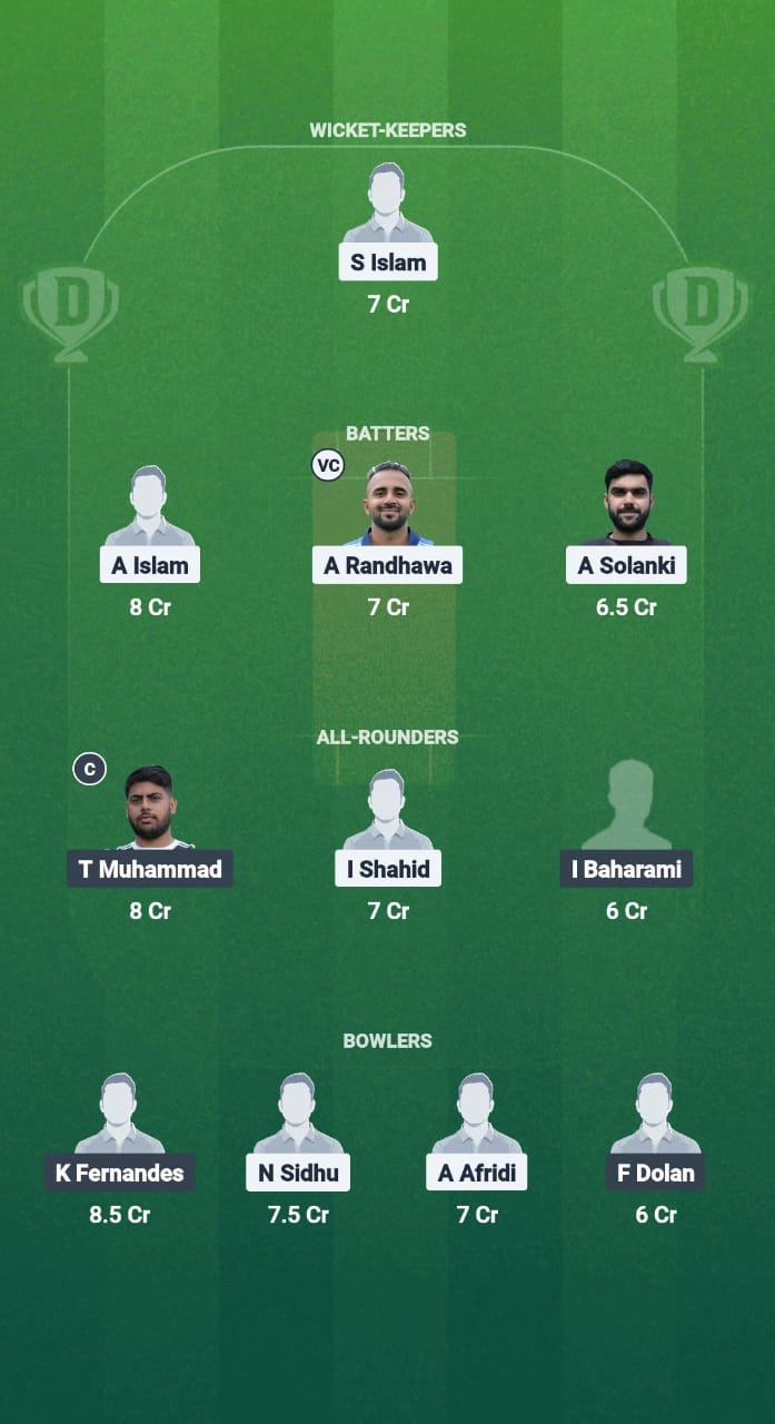 1000749462 KSXI vs LCC Dream11 Prediction Fantasy Cricket Tips Dream11 Team ECS T10 Wimbledon 2025