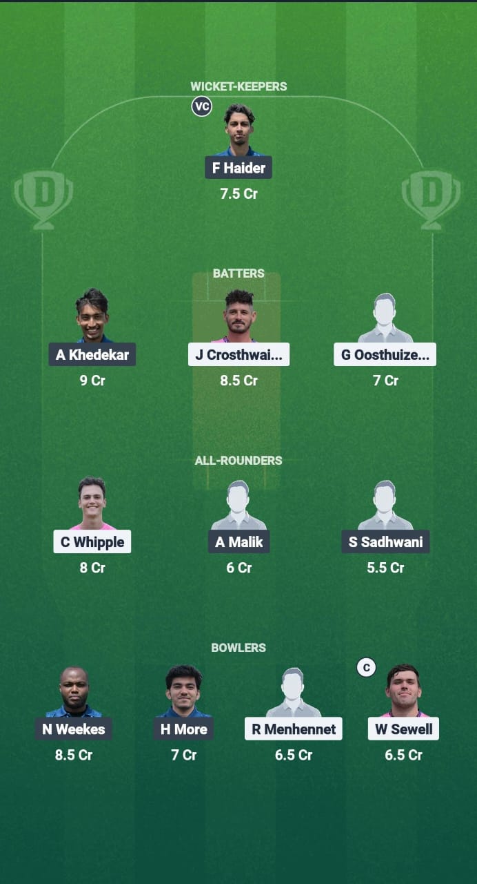 1000749468 WIM vs CFS Dream11 Prediction Fantasy Cricket Tips Dream11 Team ECS T10 Wimbledon 2025