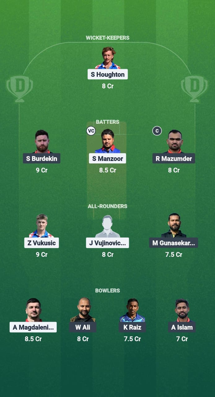 1000749503 CRO vs CYP Dream11 Prediction Fantasy Cricket Tips Dream11 Team Cyprus Tour of Croatia 2025