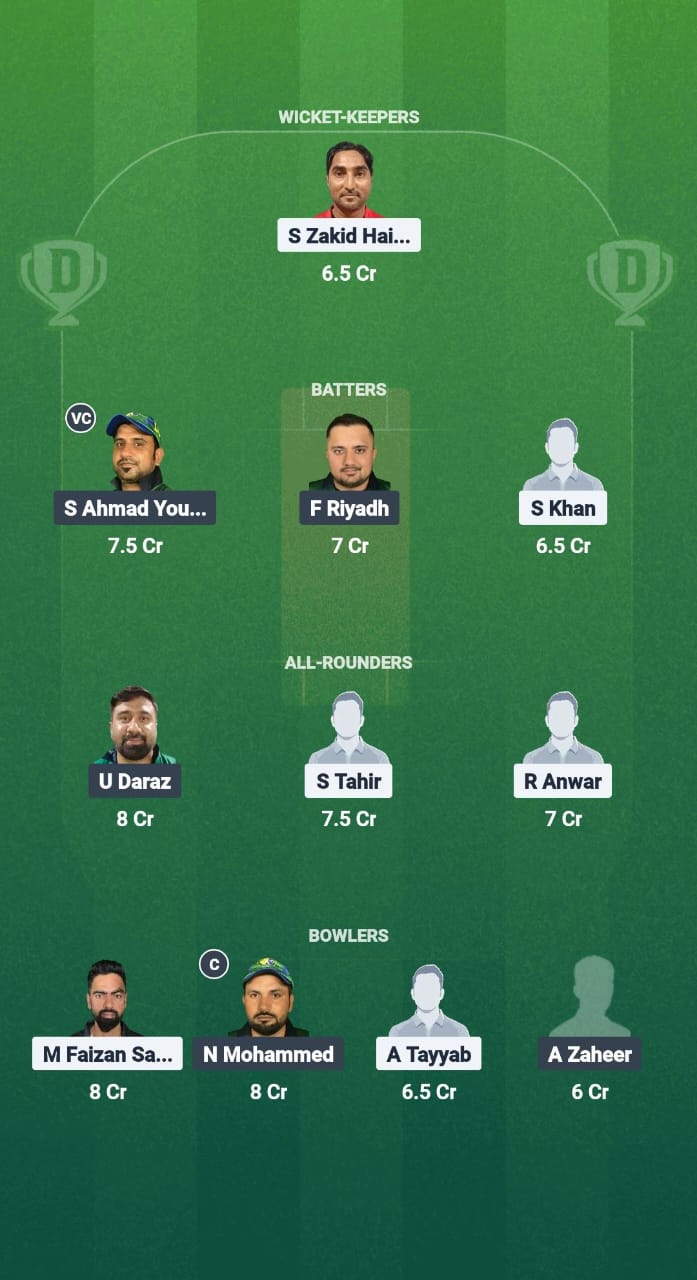 BCC vs GCC Dream11 Prediction Fantasy Cricket Tips Dream11 Team Kuwait T10 Summer League 2025
