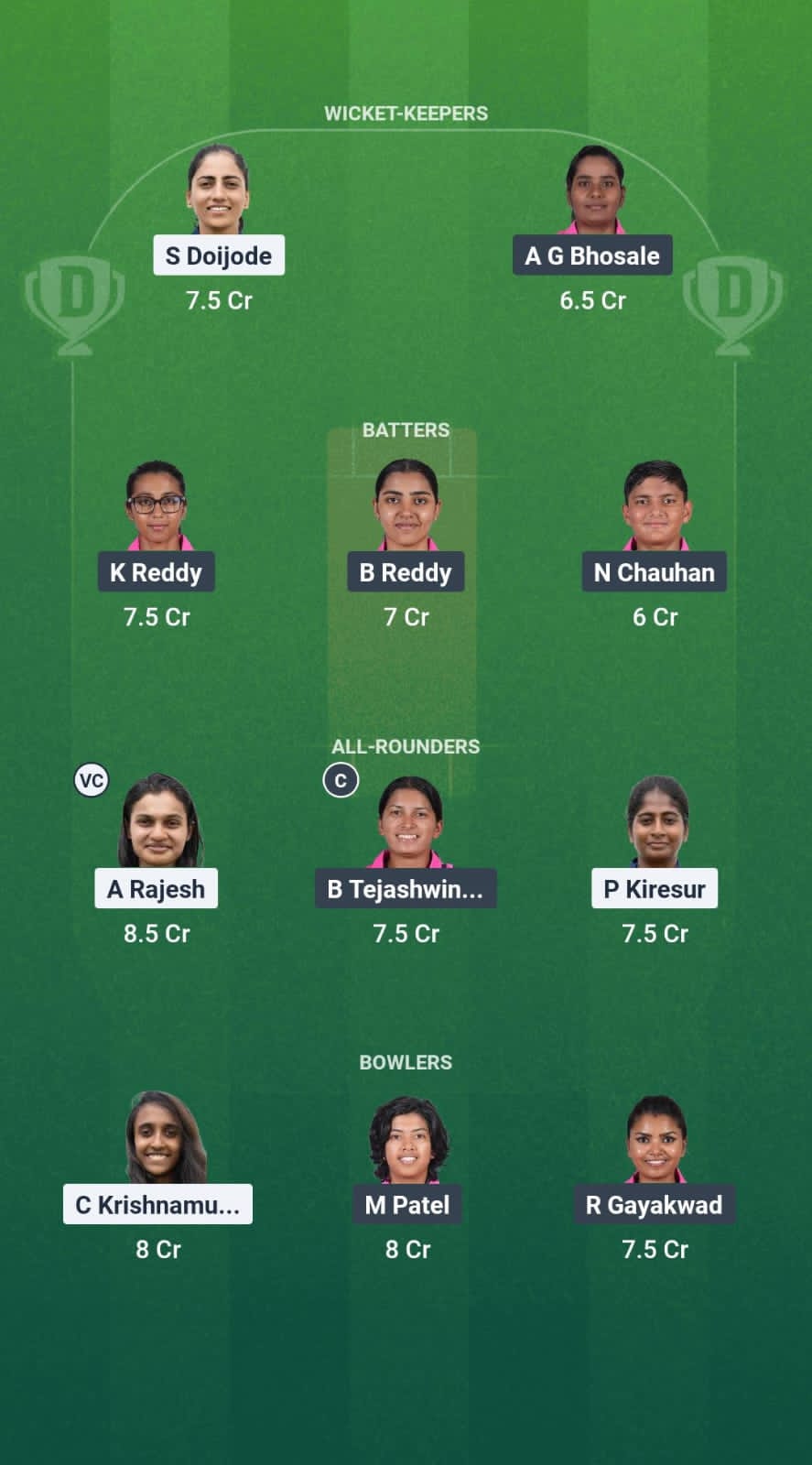 BB-w vs ht-w dream11 prediction fictional cricket tips DREAM11 Karnataka Team T20 Maharani Tophy 2025