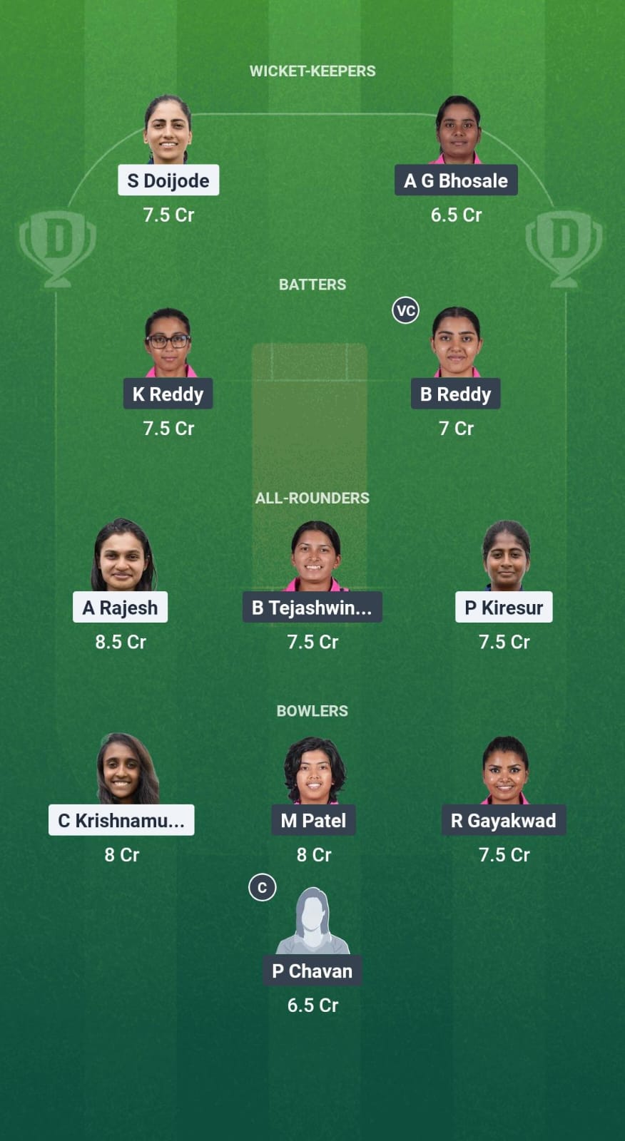 BB-w vs ht-w dream11 prediction fictional cricket tips DREAM11 Karnataka Team T20 Maharani Tophy 2025