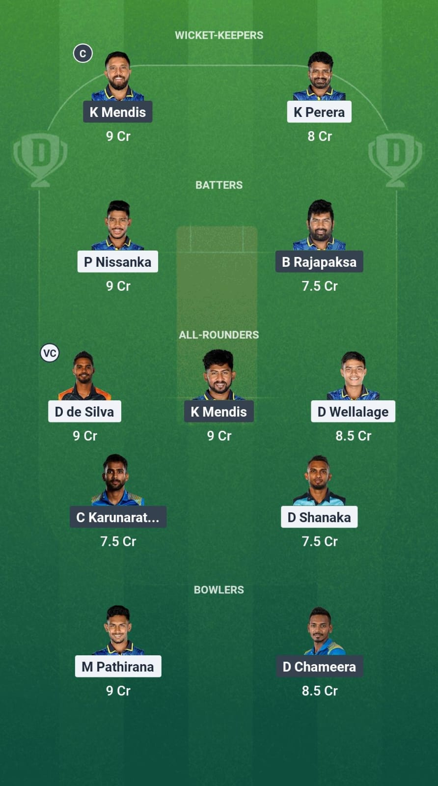 1000749849 SLBL vs SLGR Dream11 Prediction Fantasy Cricket Tips Dream11 Team Sri Lanka T20 League 2025