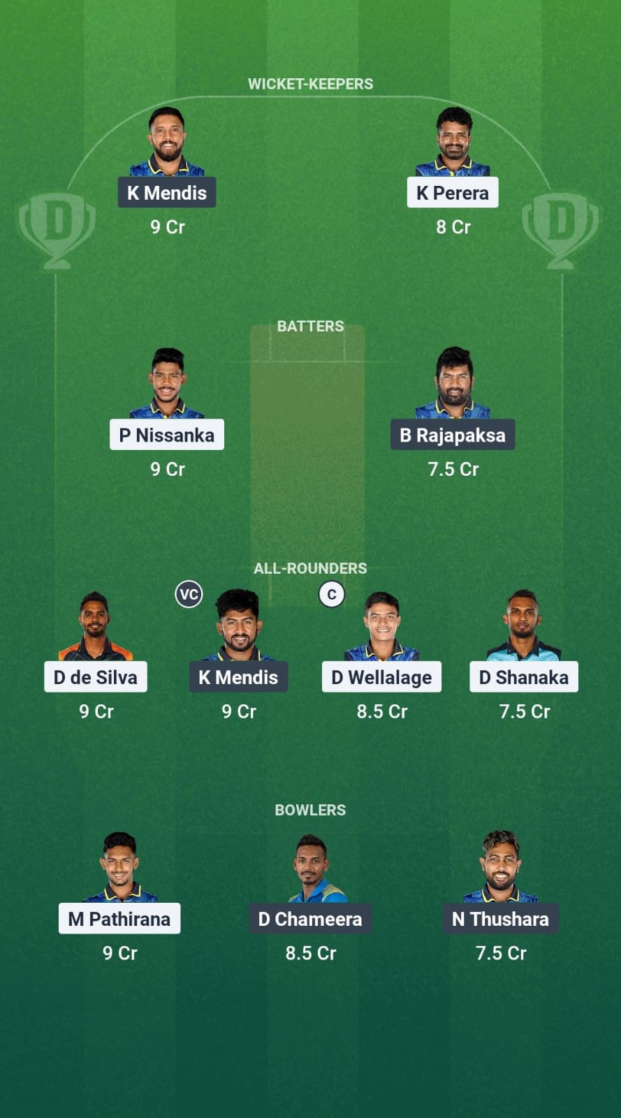 1000749852 SLBL vs SLGR Dream11 Prediction Fantasy Cricket Tips Dream11 Team Sri Lanka T20 League 2025