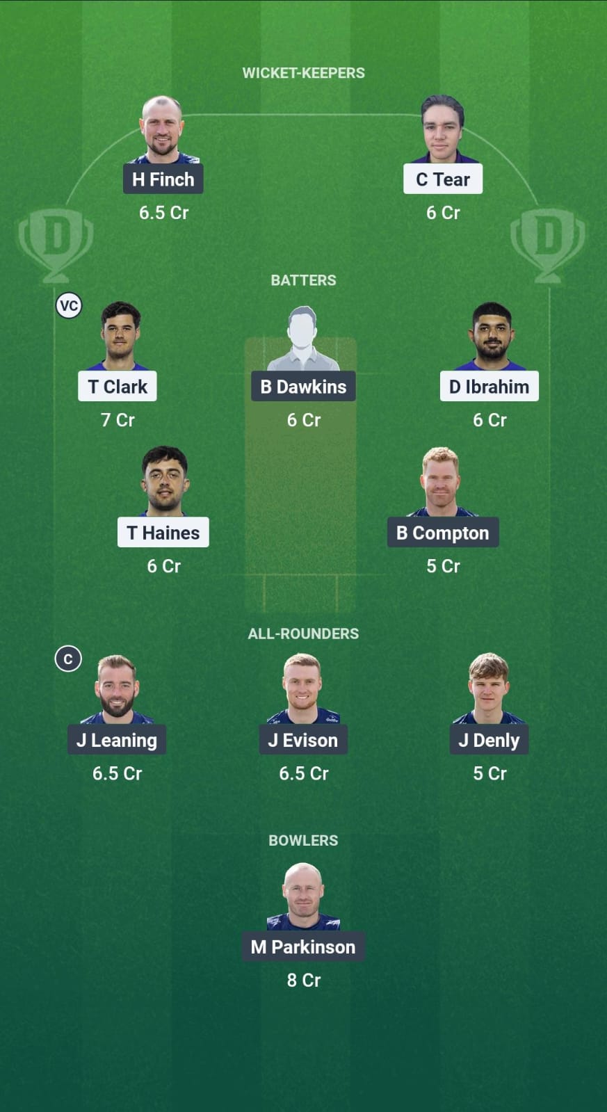 1000749880 SUS vs KET Dream11 Prediction Fantasy Cricket Tips Dream11 Team English One Day Cup 2025