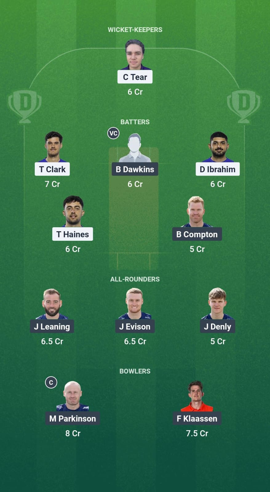 1000749883 SUS vs KET Dream11 Prediction Fantasy Cricket Tips Dream11 Team English One Day Cup 2025