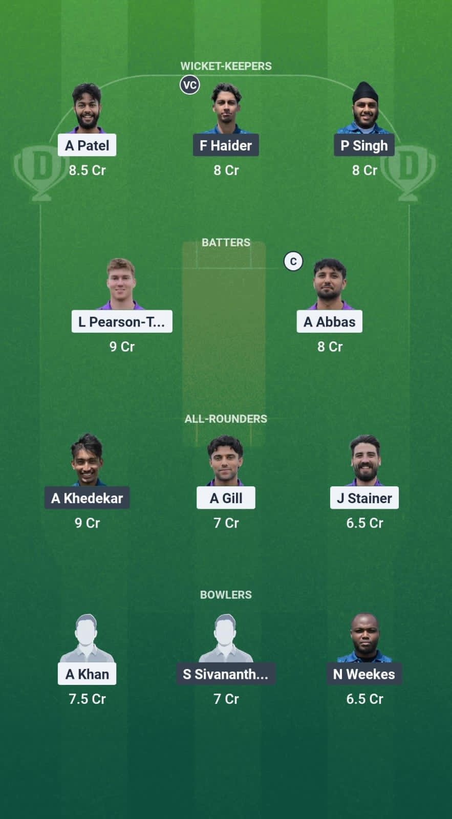 1000750365 BST vs CFS Dream11 Prediction Fantasy Cricket Tips Dream11 Team ECS T10 Wimbledon 2025