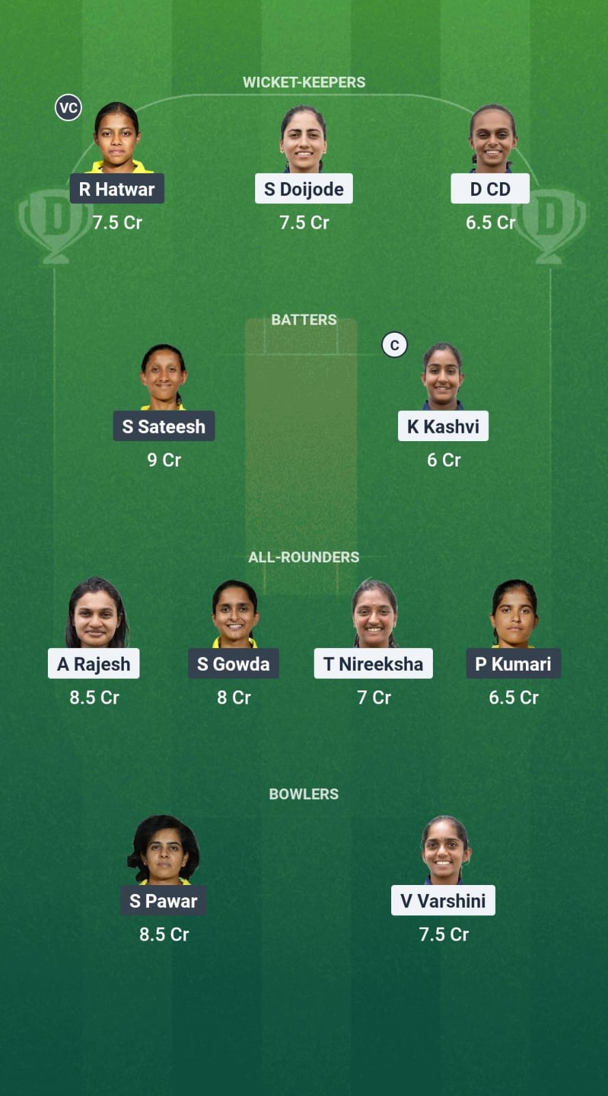 BB-W vs MW-W Dream11 Prediction Fantasy Cricket Tips Dream11 Team Karnataka Womens T20 Maharani Trophy 2025