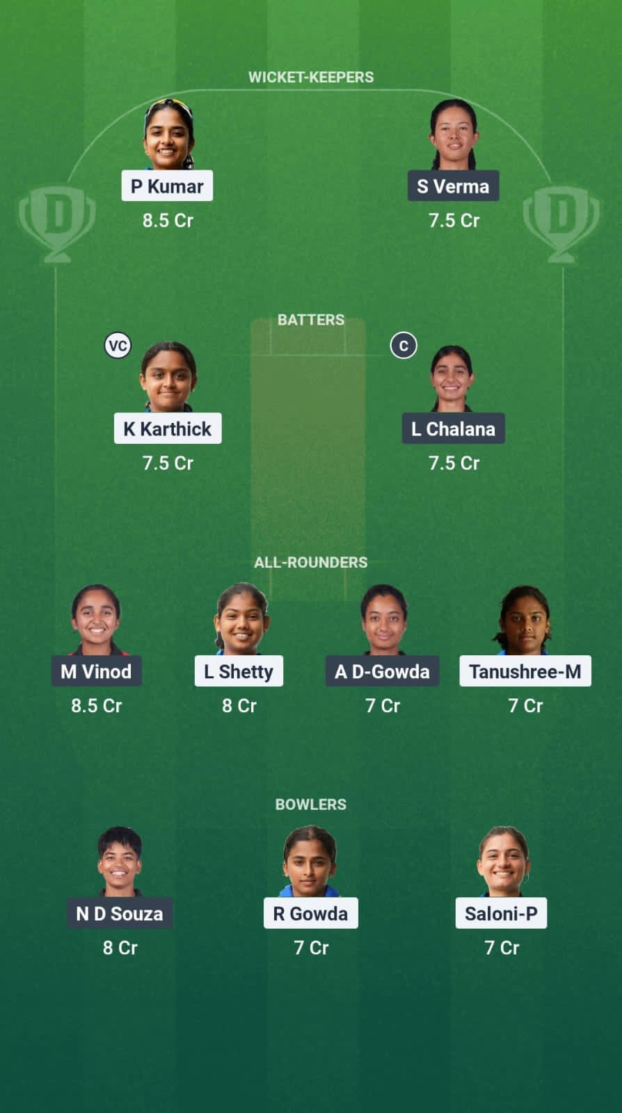 NVR vs BCC Dream11 Prediction Fantasy Cricket Tips Dream11 Team Guwahati T20 Spring Cup 2025