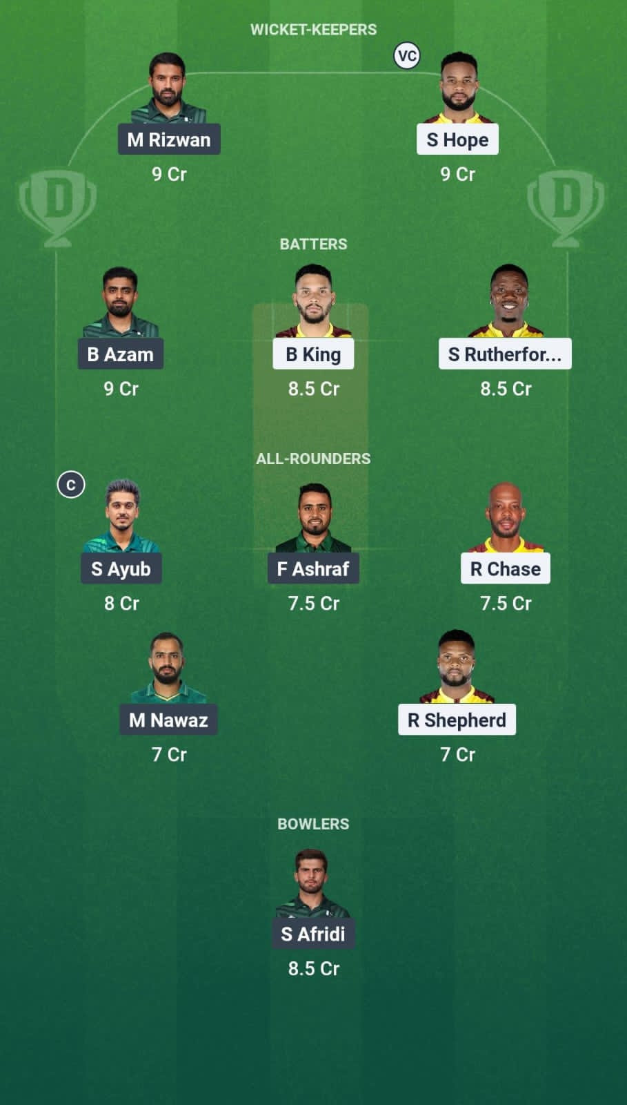 WI vs PAK Dream11 Prediction Fantasy Cricket Tips Dream11 Team Pakistan Tour of West Indies 2025