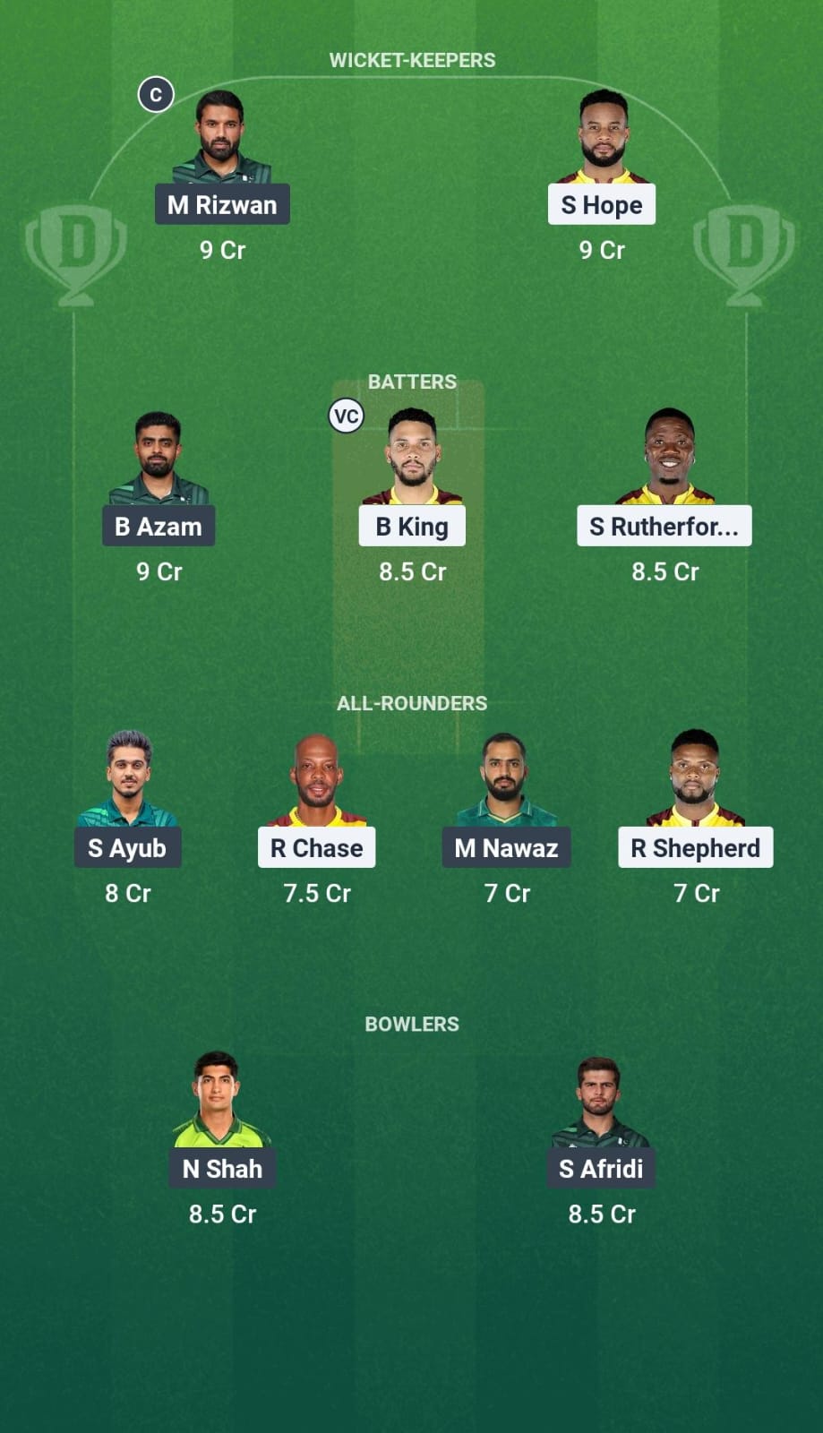 WI vs PAK Dream11 Prediction Fantasy Cricket Tips Dream11 Team Pakistan Tour of West Indies 2025