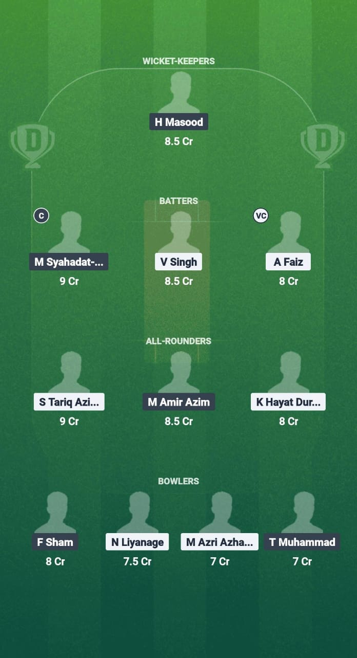 1000751387 KL vs JOH Dream11 Prediction Fantasy Cricket Tips Dream11 Team Malaysia T20 Championship 2025