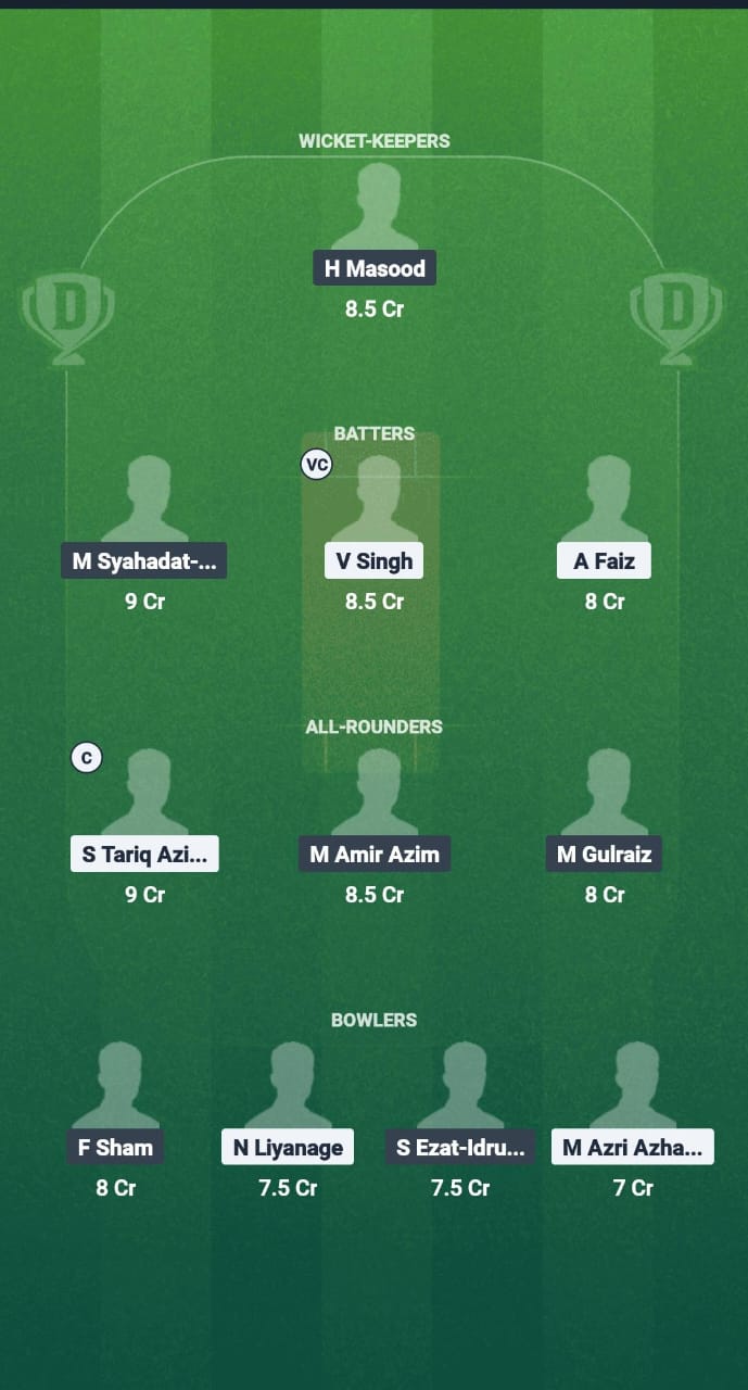 1000751394 KL vs JOH Dream11 Prediction Fantasy Cricket Tips Dream11 Team Malaysia T20 Championship 2025