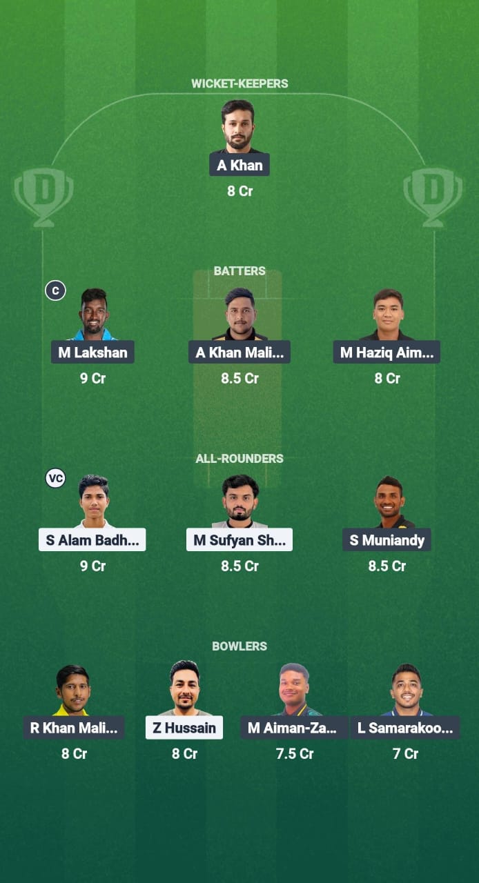 1000751414 MLC vs PER Dream11 Prediction Fantasy Cricket Tips Dream11 Team Malaysia T20 Championship 2025