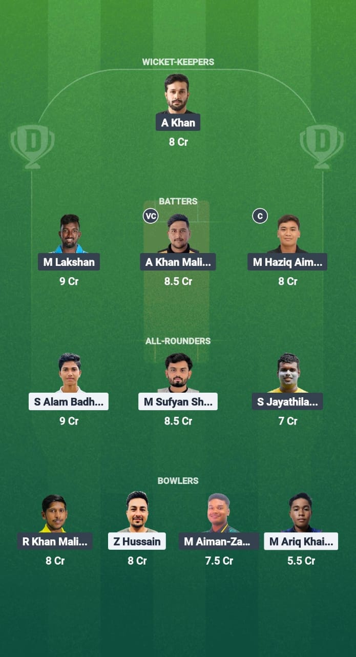 1000751417 MLC vs PER Dream11 Prediction Fantasy Cricket Tips Dream11 Team Malaysia T20 Championship 2025
