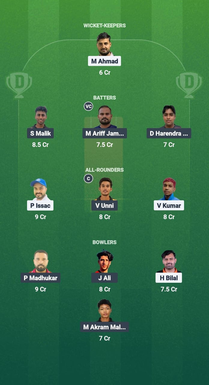 1000751752 PEN vs SEL Dream11 Prediction Fantasy Cricket Tips Dream11 Team Malaysia T20 Championship 2025