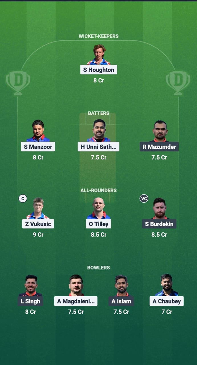 1000751758 CRO vs CYP Dream11 Prediction Fantasy Cricket Tips Dream11 Team ECI Croatia vs Cyprus T10 2025