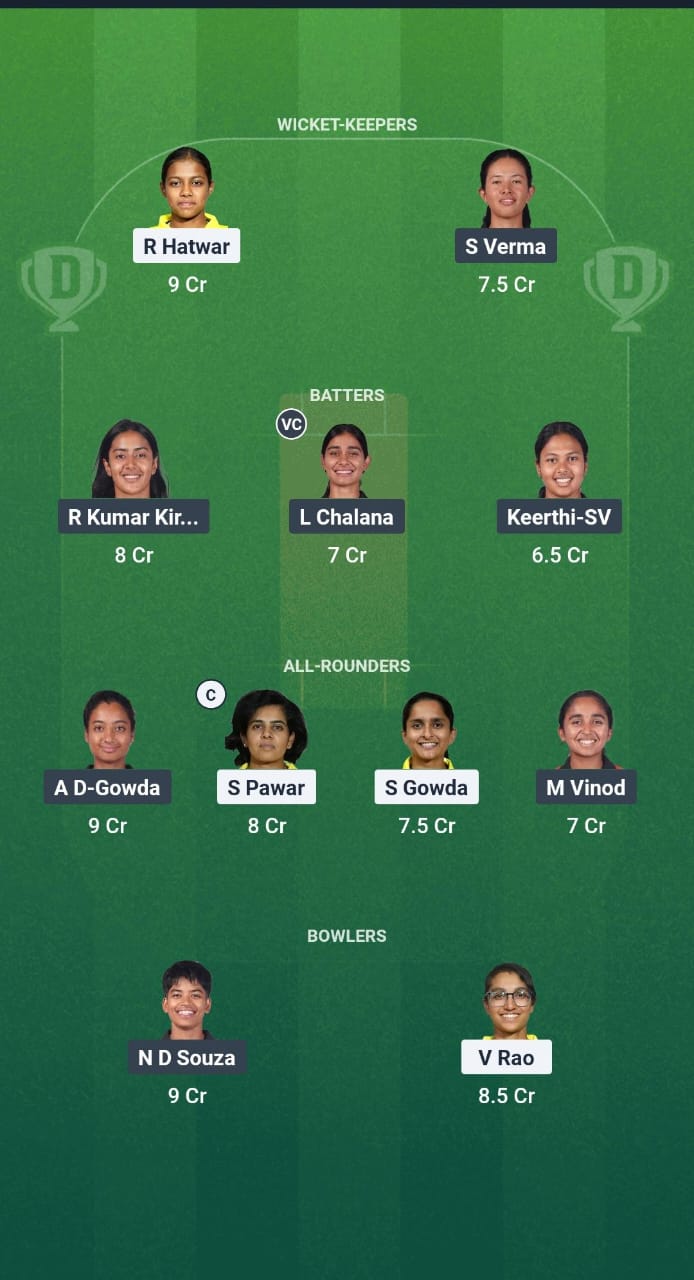 1000751799 MW-W vs SL-W Dream11 Prediction Fantasy Cricket Tips Dream11 Team Karnataka Womens T20 Maharani Trophy 2025