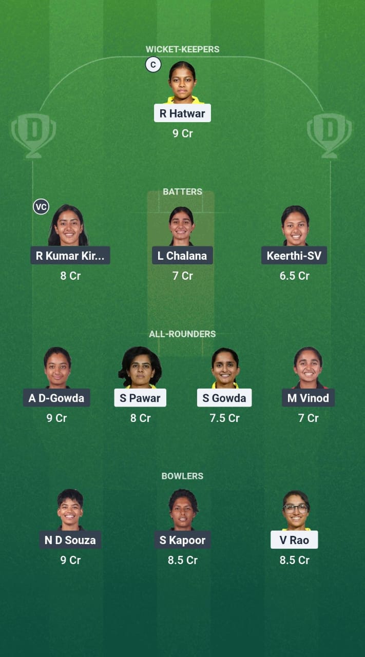 1000751808 MW-W vs SL-W Dream11 Prediction Fantasy Cricket Tips Dream11 Team Karnataka Womens T20 Maharani Trophy 2025