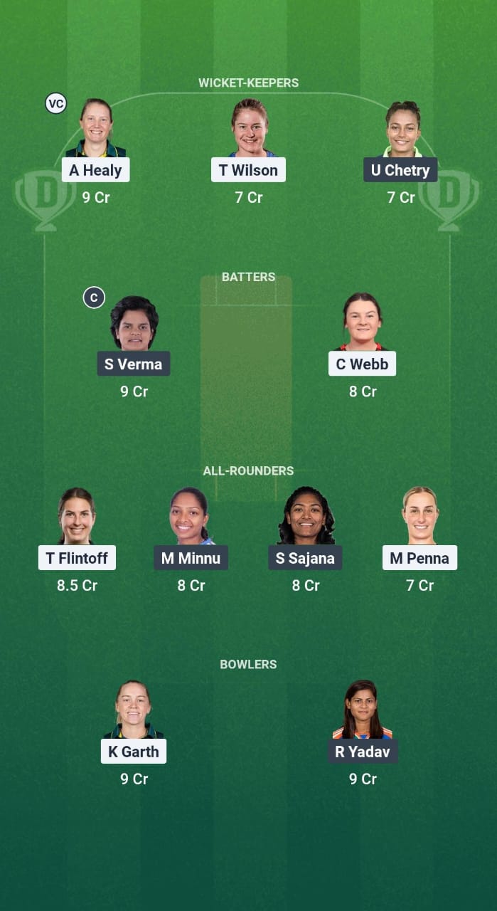1000751836 AU-A-W vs IN-A-W Dream11 Prediction Fantasy Cricket Tips Dream11 Team India A Women Tour of Australia 2025