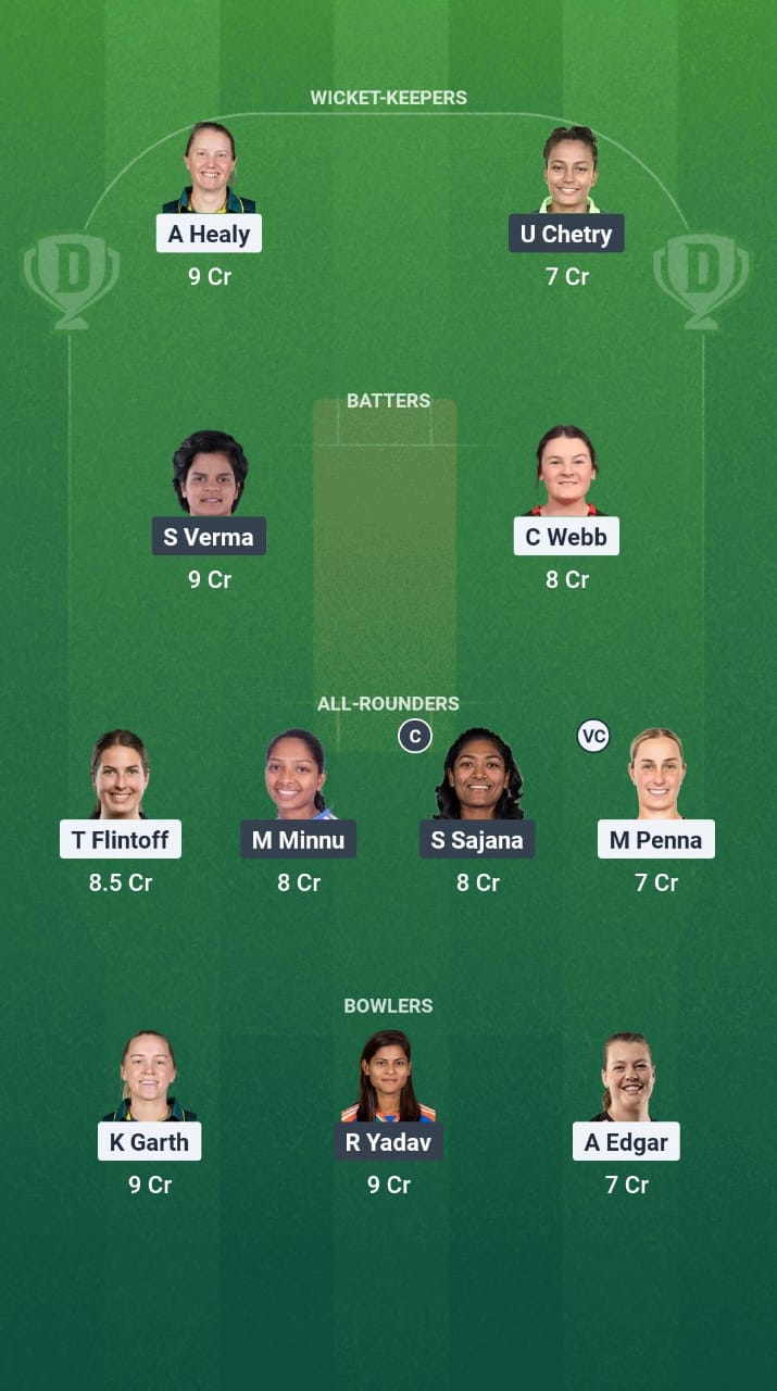 1000751839 AU-A-W vs IN-A-W Dream11 Prediction Fantasy Cricket Tips Dream11 Team India A Women Tour of Australia 2025