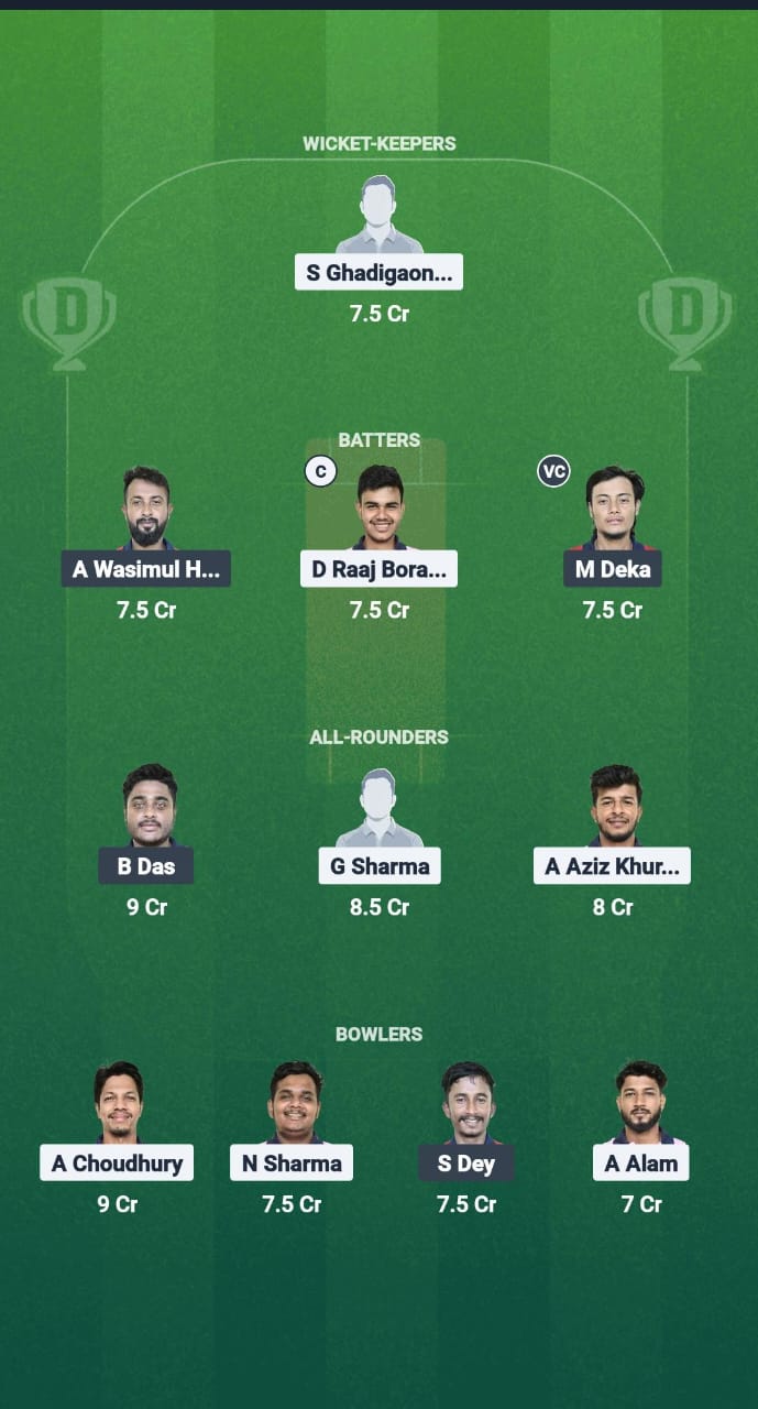 1000751922 GTC vs NVR Dream11 Prediction Fantasy Cricket Tips Dream11 Team Guwahati T20 Spring Cup 2025
