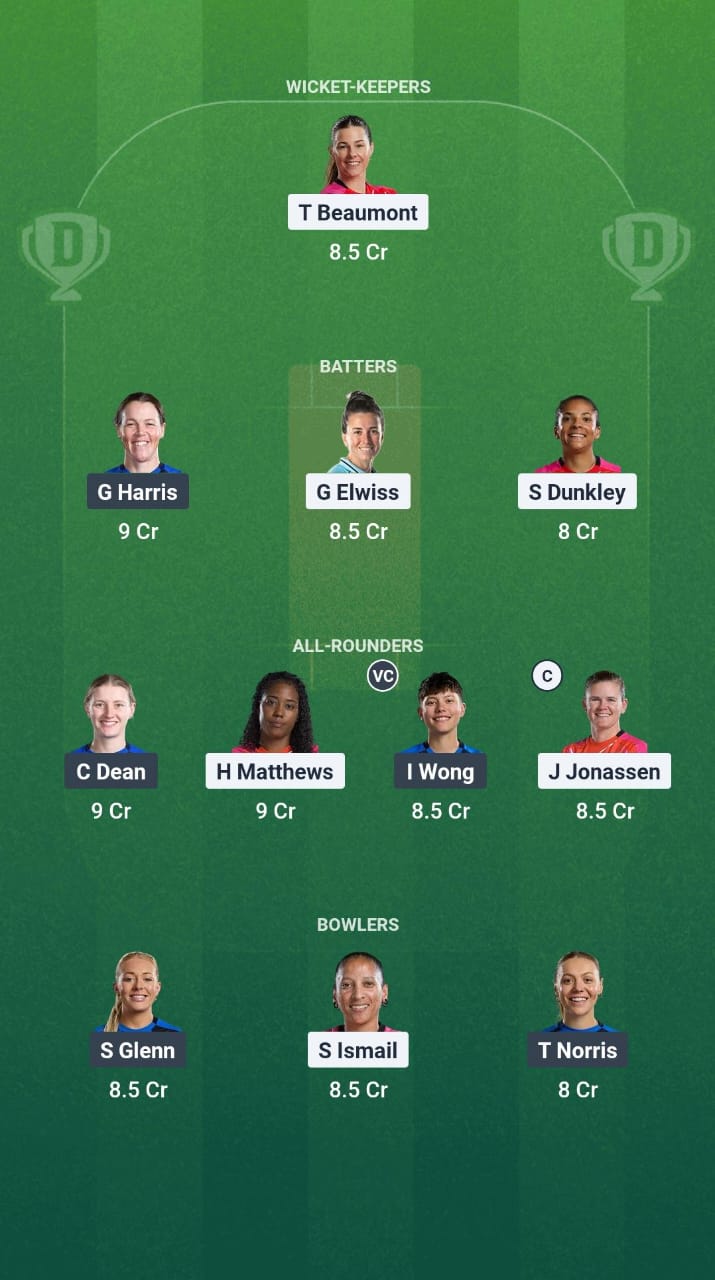 WEF-W vs LNS-W Dream11 Prediction Fantasy Cricket Tips Dream11 Team The Hundred Women 2025