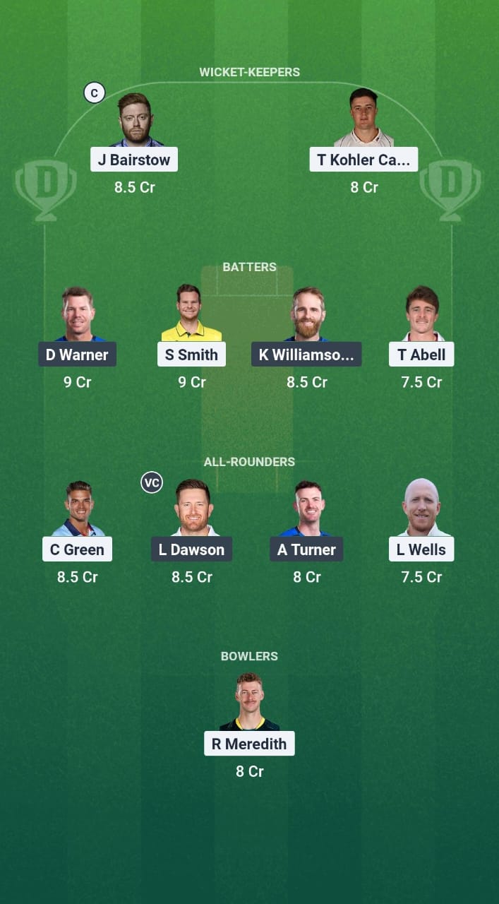 1000751980 WEF vs LNS Dream11 Prediction Fantasy Cricket Tips Dream11 Team The Hundred Men 2025