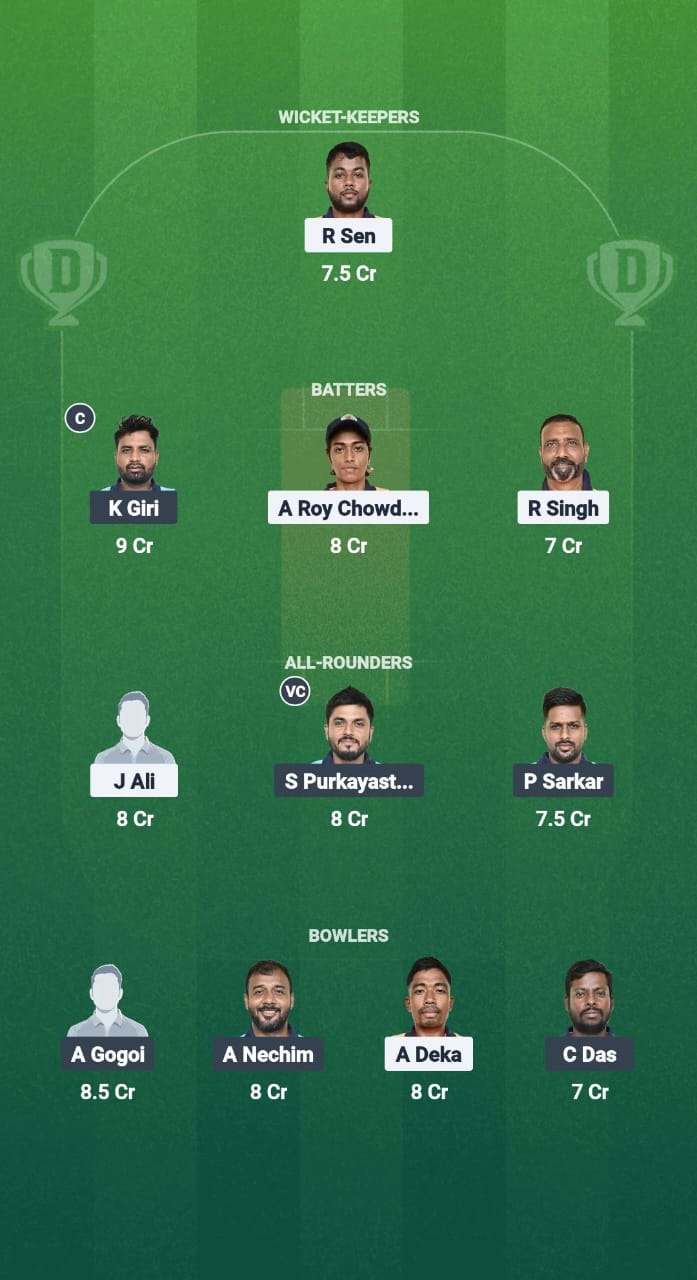 NYC VS BCC Dream11 Prediction Fantasy Cricket Tips on Dream11 Team Guwahati T20 Spring Cup 2025