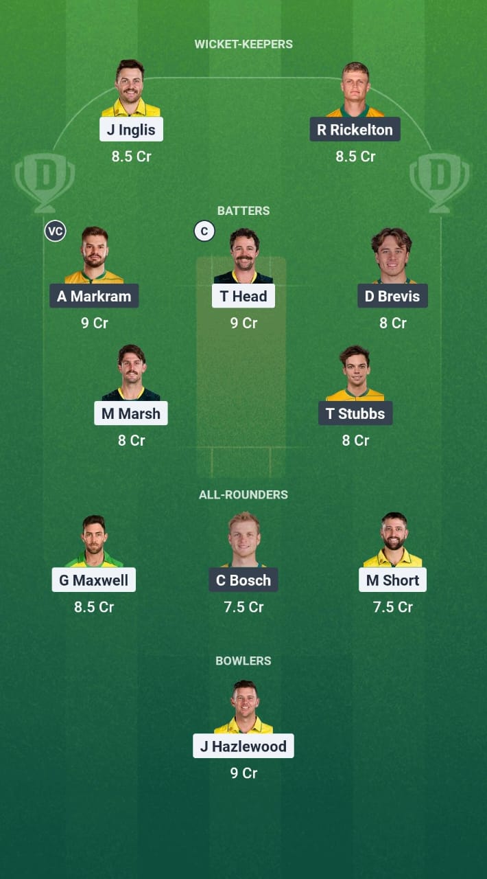 1000752544 AUS vs SA Dream11 Prediction Fantasy Cricket Tips Dream11 Team South Africa Tour of Australia 2025