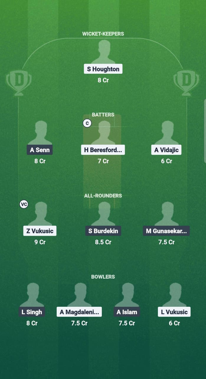 1000752948 CRO vs CYP Dream11 Prediction Fantasy Cricket Tips Dream11 Team ECI Croatia vs Cyprus T10 2025