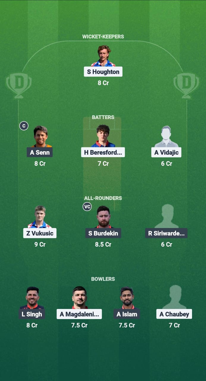 1000752951 CRO vs CYP Dream11 Prediction Fantasy Cricket Tips Dream11 Team ECI Croatia vs Cyprus T10 2025