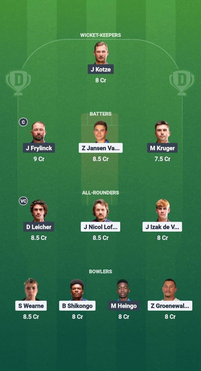 1000752954 PAJ vs PMW Dream11 Prediction Fantasy Cricket Tips Dream11 Team Namibia T20 2025