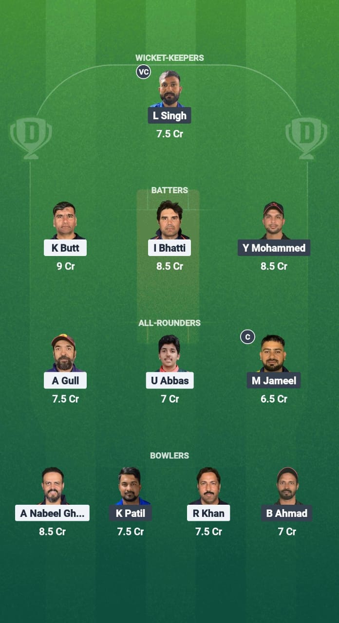 1000752963 TRN vs SBS Dream11 Prediction Fantasy Cricket Tips Dream11 Team Kuwait T10 Summer League 2025