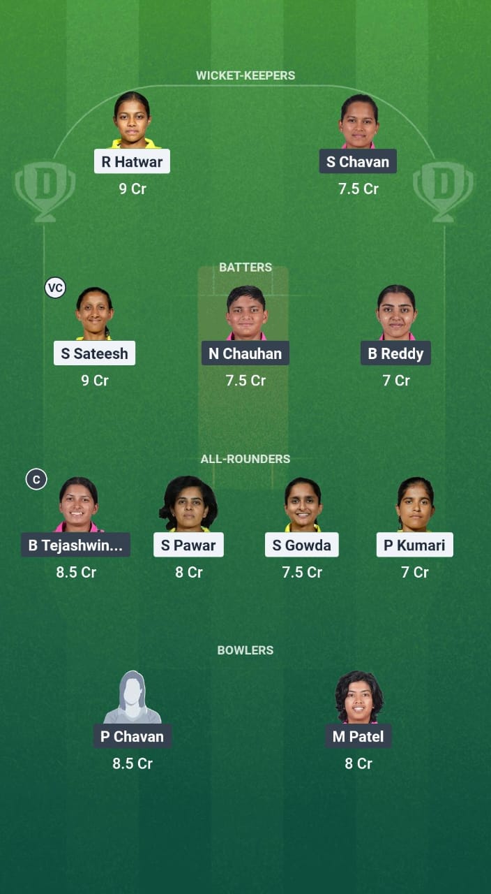 MW-W vs HT-W Dream11 Prediction Fantasy Cricket Tips Dream11 Team Karnataka Womens T20 Maharani Trophy 2025