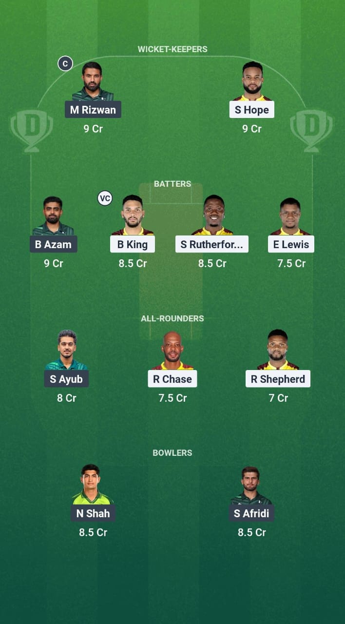 1000753052 WI vs PAK Dream11 Prediction Fantasy Cricket Tips Dream11 Team Pakistan Tour of West Indies 2025