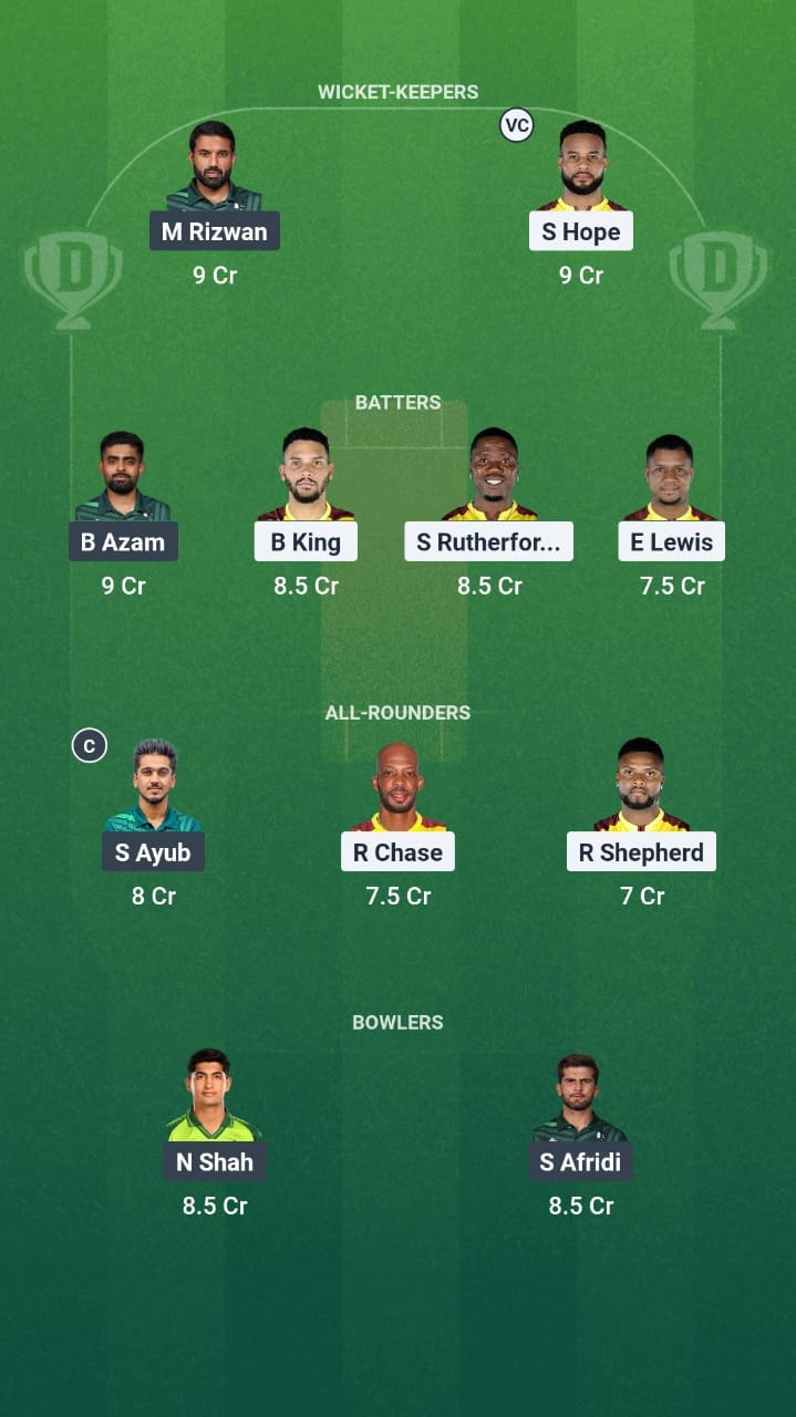 1000753073 WI vs PAK Dream11 Prediction Fantasy Cricket Tips Dream11 Team Pakistan Tour of West Indies 2025