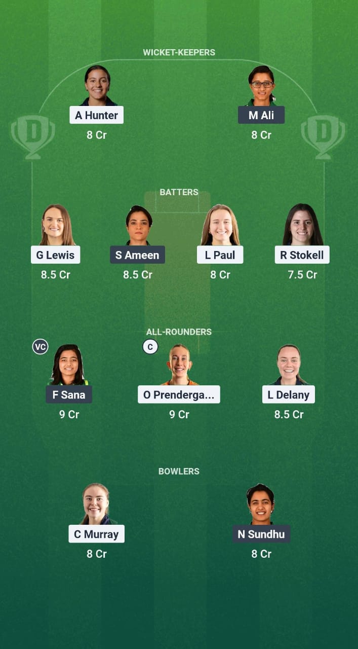 1000753097 IR-W vs PK-W Dream11 Prediction Fantasy Cricket Tips Dream11 Team Pakistan Women Tour of Ireland 2025