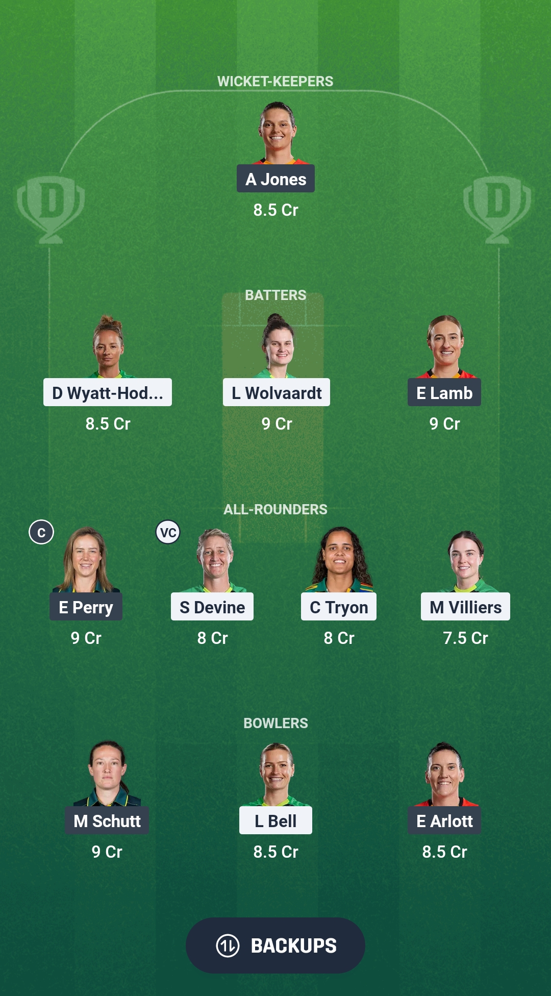 SOB-W vs TRT-W Dream11 Prediction Fantasy Cricket Tips Dream11 Team The Hundred Women 2025