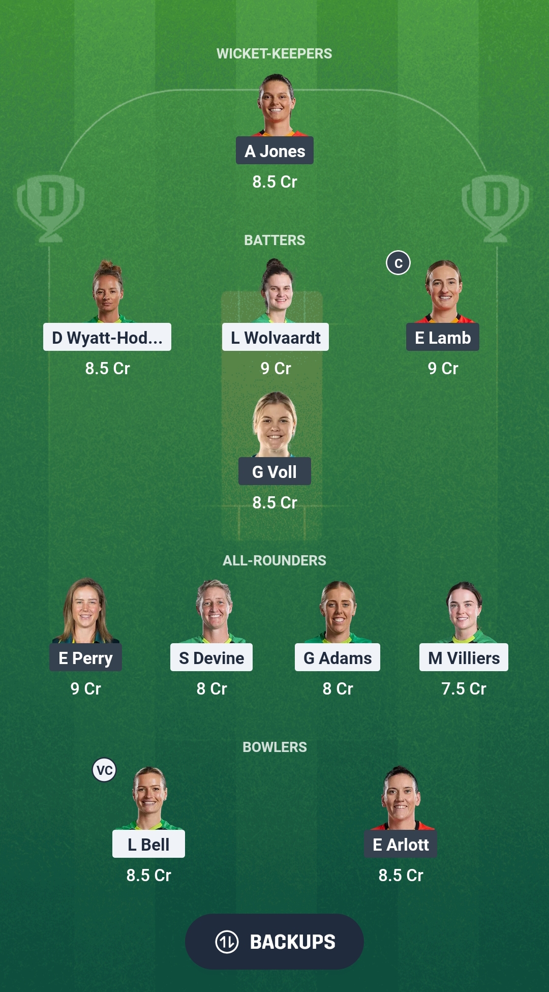 SOB-W vs TRT-W Dream11 Prediction Fantasy Cricket Tips Dream11 Team The Hundred Women 2025