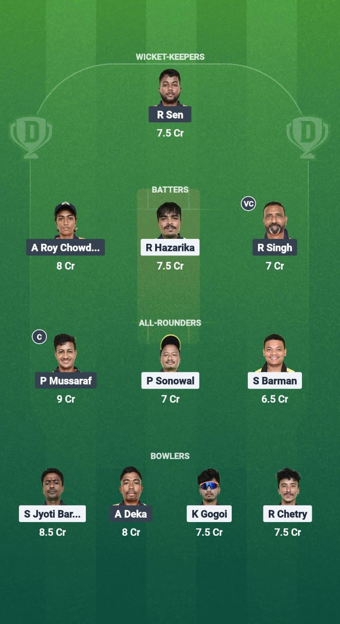 1000753598 CCC vs NYC Dream11 Prediction Fantasy Cricket Tips Dream11 Team Guwahati T20 Spring Cup 2025